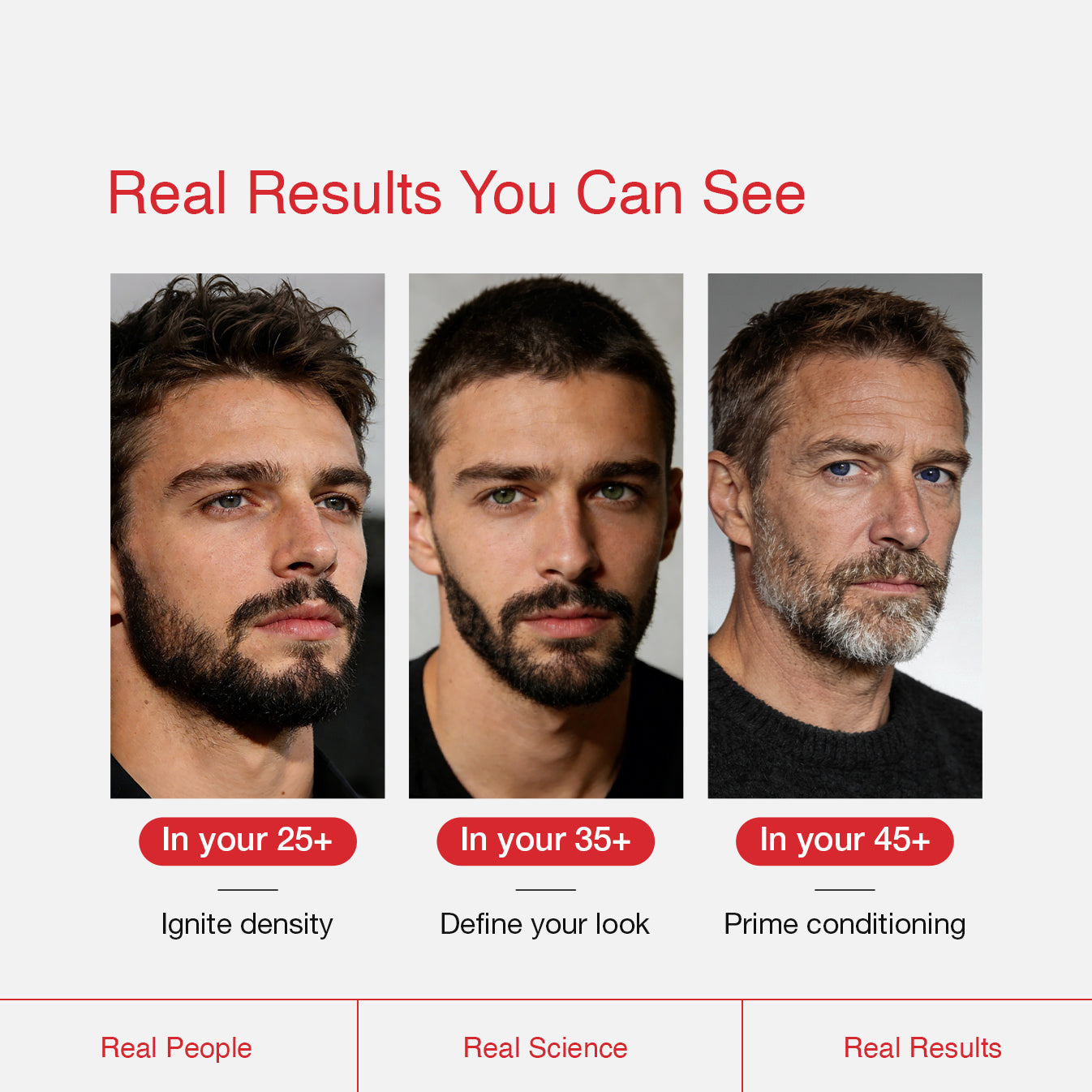 Beard Booster Growth Spray