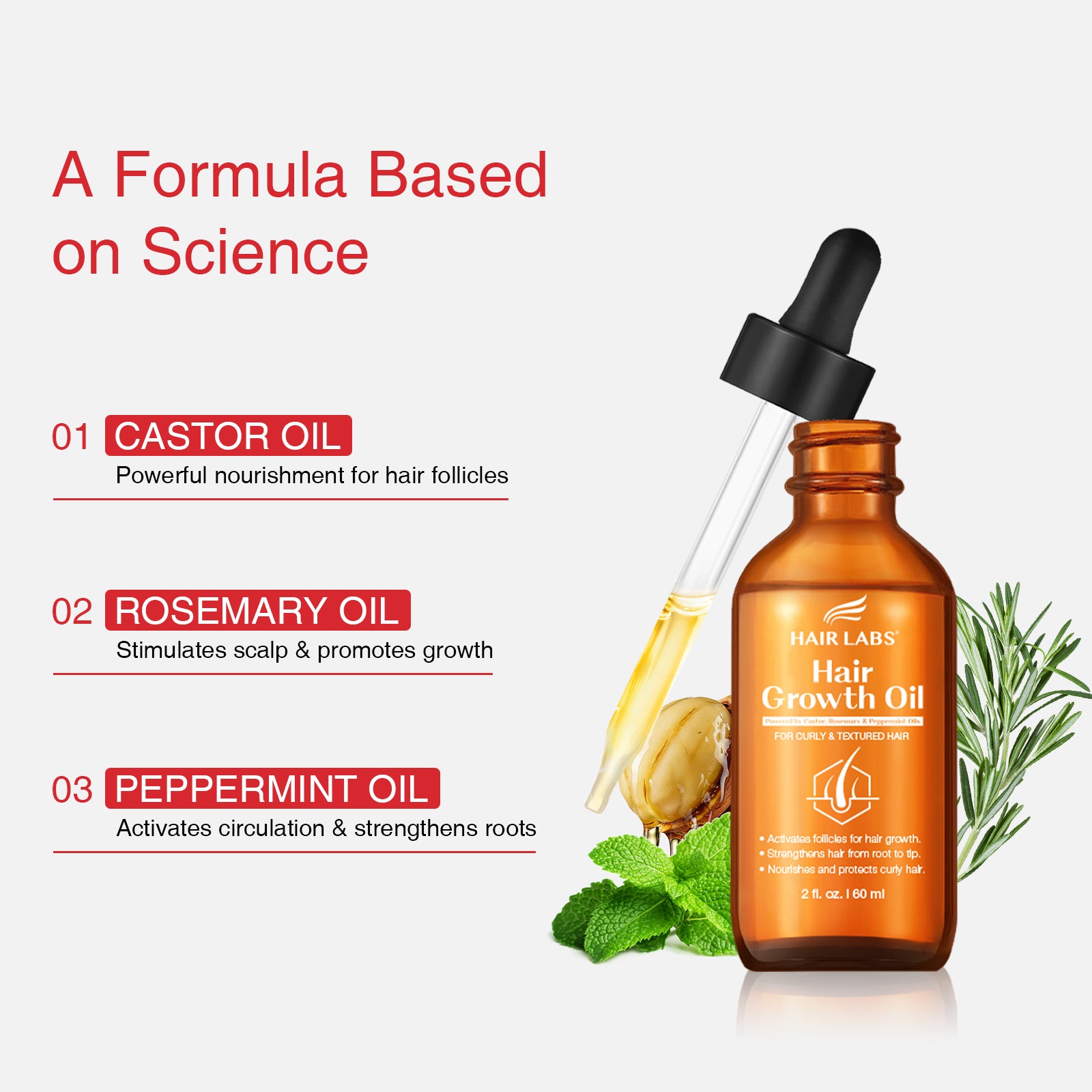 Hair Growth Oil for Curly, Coily & Textured Hair