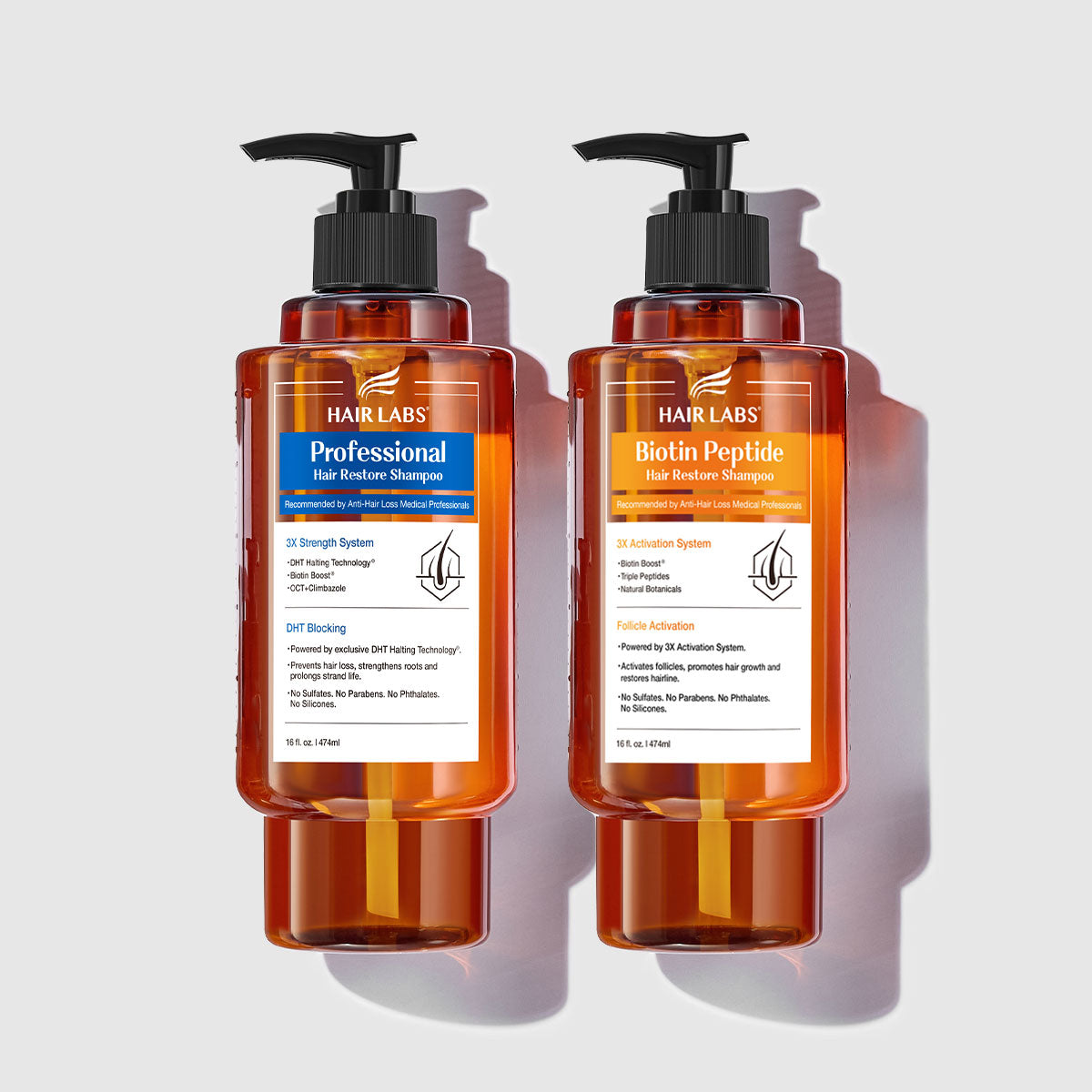 Hair Restoration Laboratories 