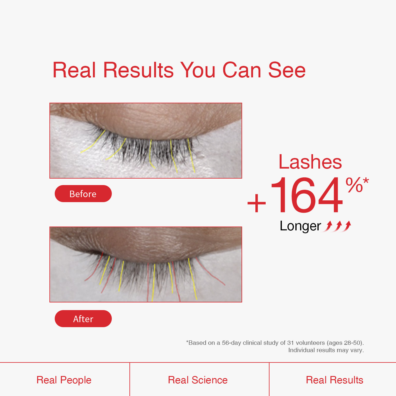 Lash Growth Serum