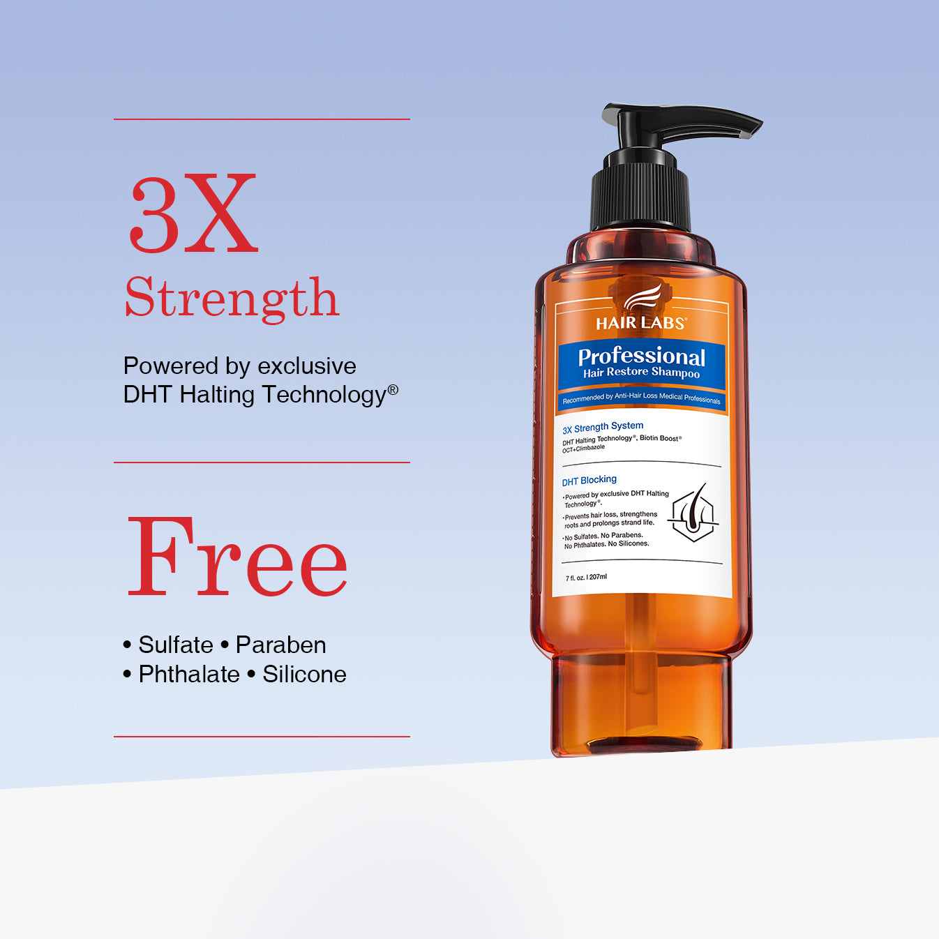 Professional Strength Hair Restore Shampoo