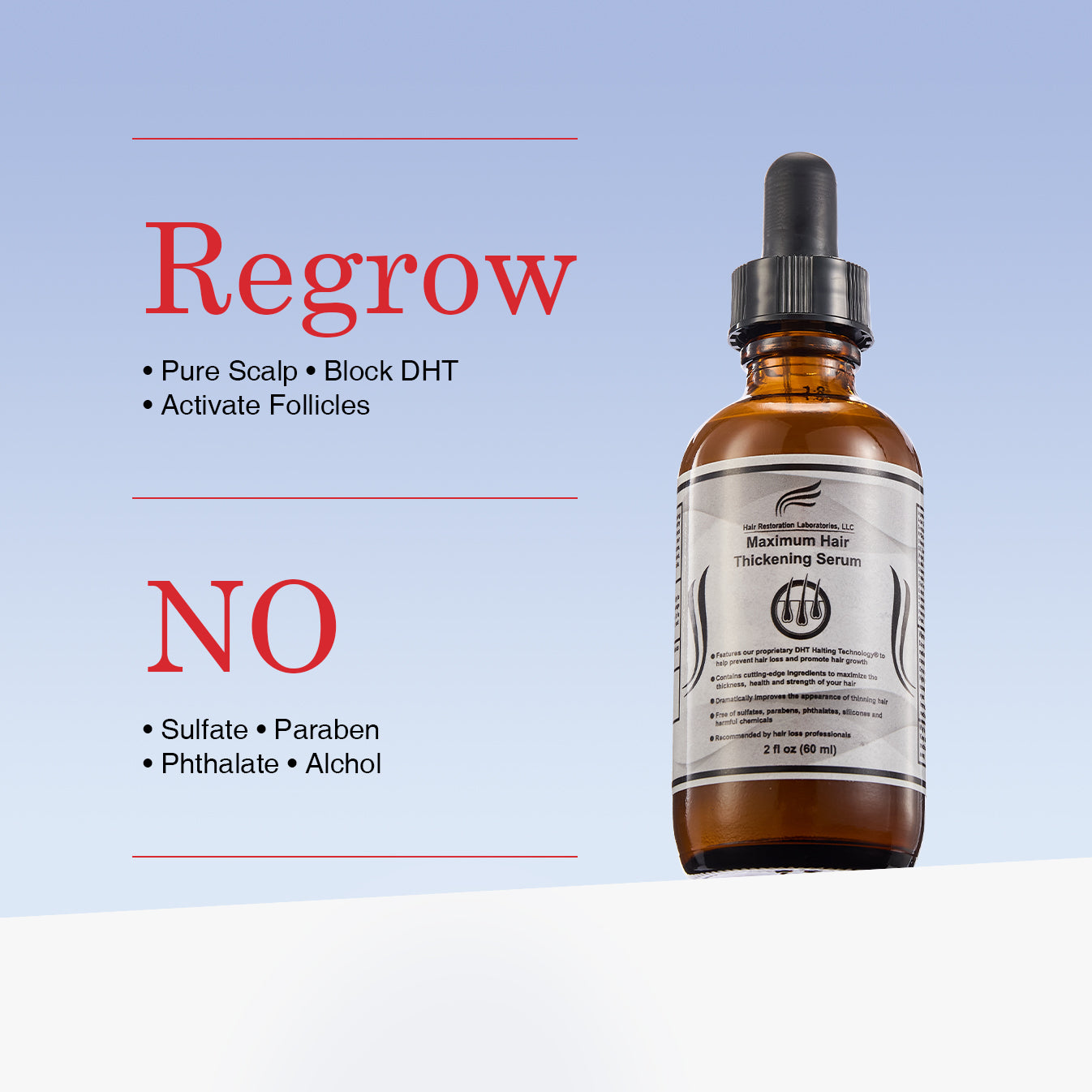 Maximum Hair Thickening Serum - Hair Restoration Laboratories
